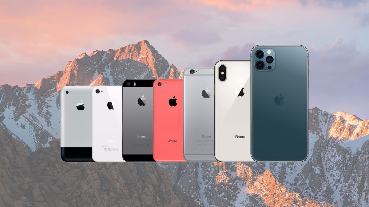 iPhone